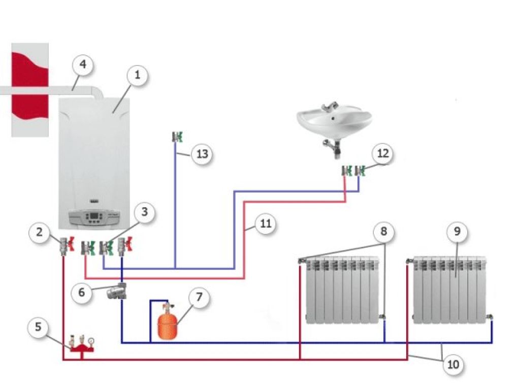 Двухконтурная система отопления в частном или одноэтажном доме от одного  котла: самая лучшая статья с подробными схемами